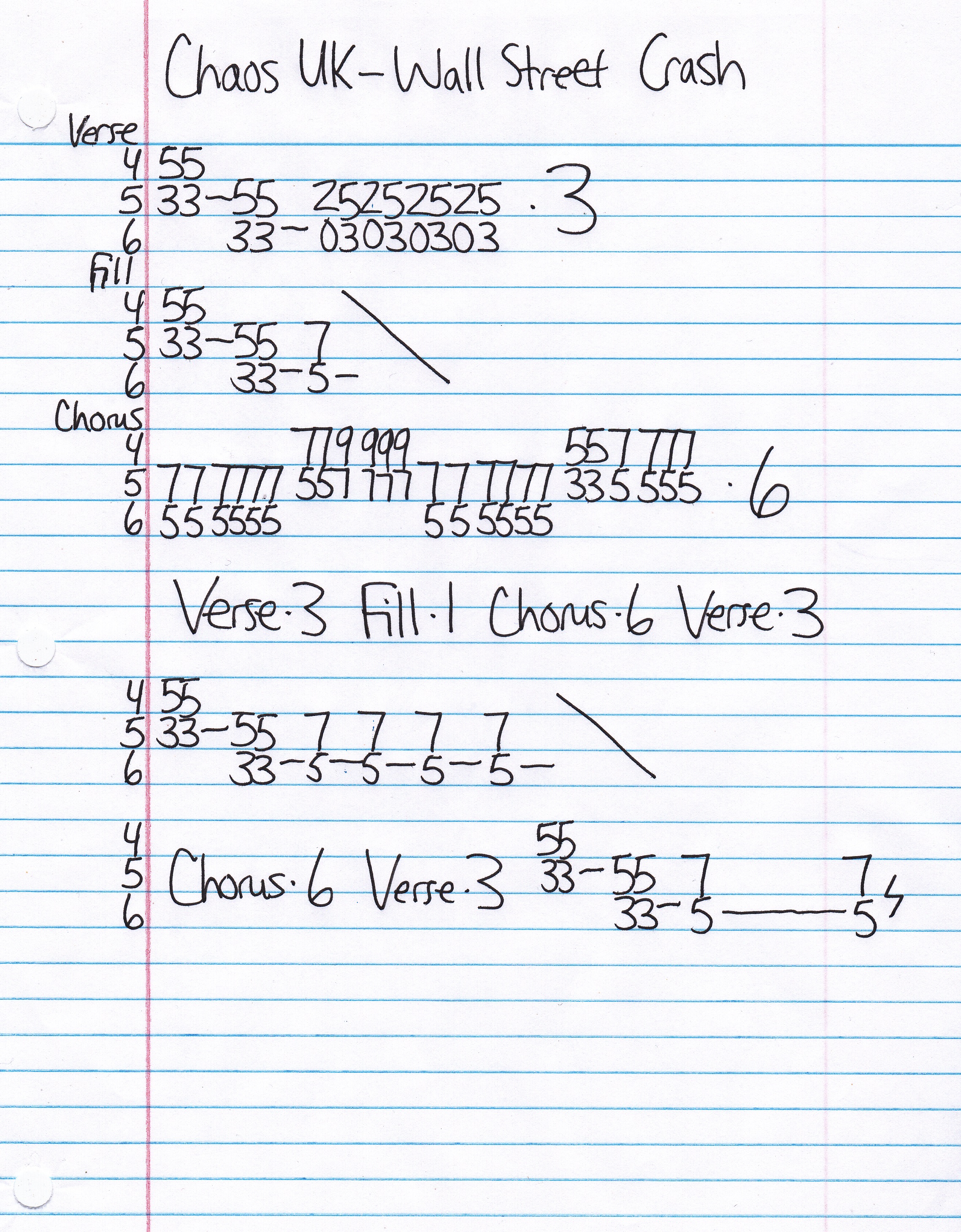 High quality guitar tab for Wall Street Crash by Chaos UK off of the album 100% Two Fingers In The Air Punk Rock. ***Complete and accurate guitar tab!***